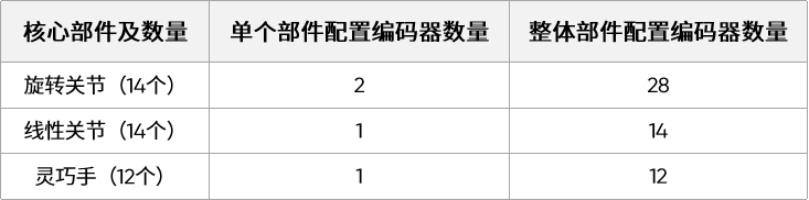ff2e99ba-210a-11f1-90a1-92fbcf53809c.png