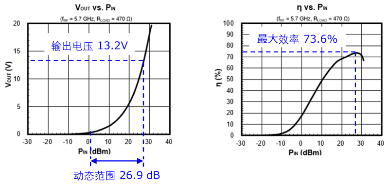 wKgZO2m6MKCABWt1AAEfZV_fUM4520.png