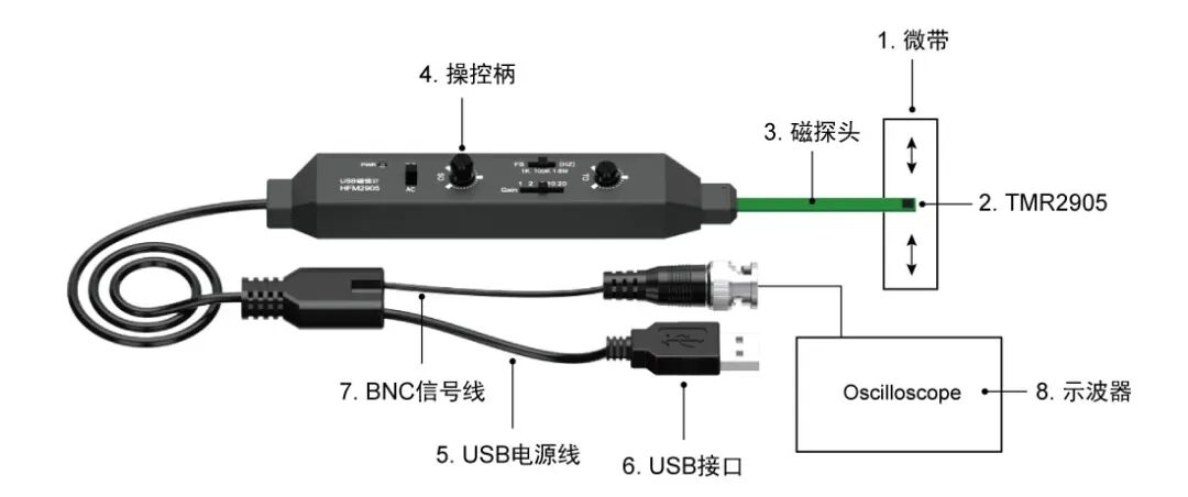 wKgZO2m6O8KAGPmKAACCd4AUd_k684.jpg