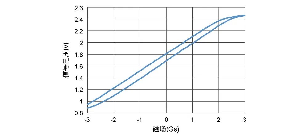 wKgZO2m6O8KAfnWSAABv8u69fO0377.jpg