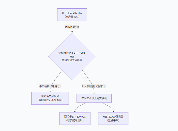 wKgZPGm6SW6AMCF9AAB6eNUl0Fs429.png