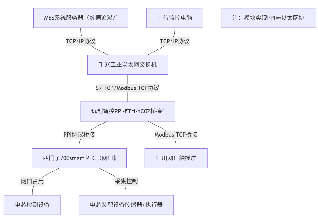 wKgZO2m6UQ-AMpUqAAE3p7viU28742.png