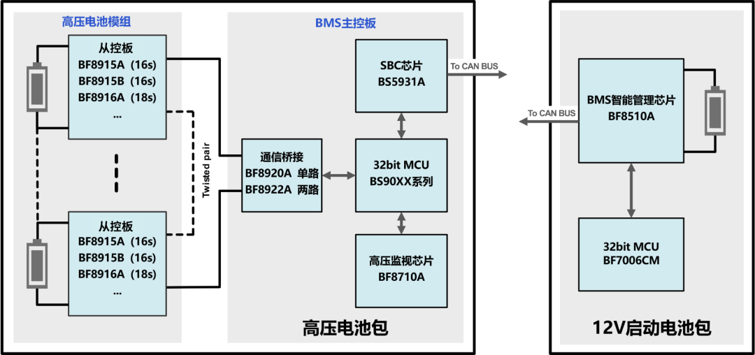 8f559456-21e9-11f1-90a1-92fbcf53809c.png