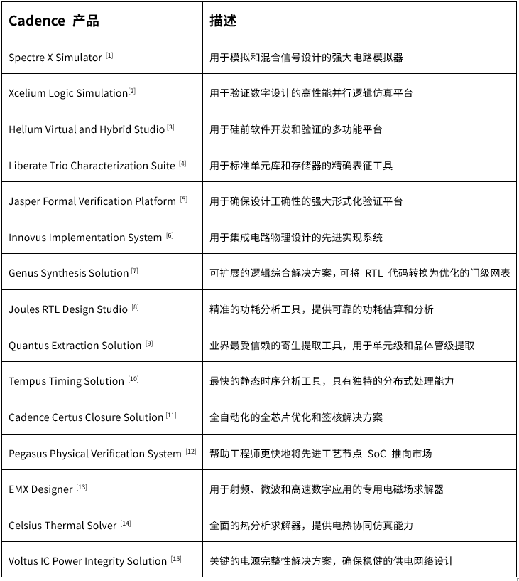 61aece96-21e9-11f1-90a1-92fbcf53809c.png