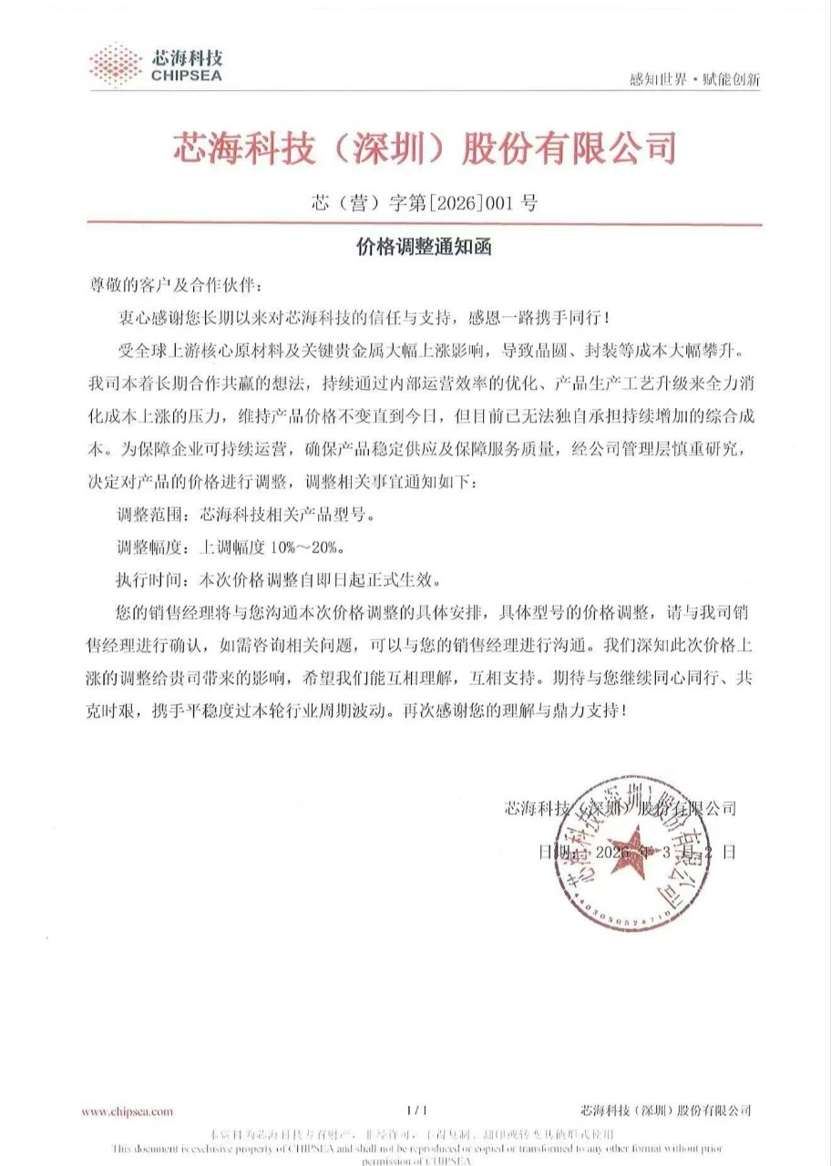 <b class='flag-5'>芯</b><b class='flag-5'>海</b>科技發(fā)布漲價(jià)函，全系列產(chǎn)品調(diào)價(jià)10%-20%