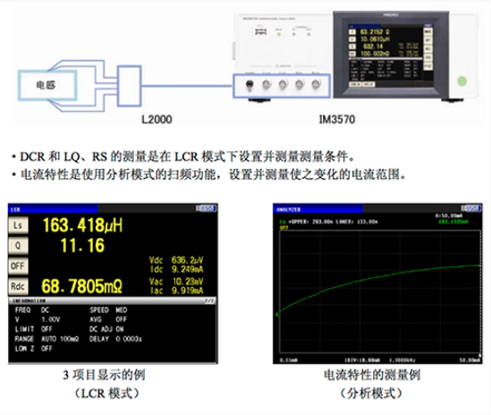 阻抗分析儀IM3570在電感類元件特性檢測(cè)中的應(yīng)用