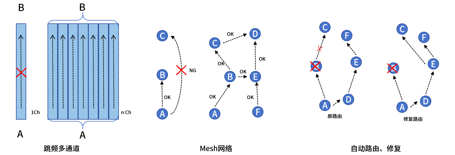 4acb024d-a61f-4804-b83d-59113c2a6529.png