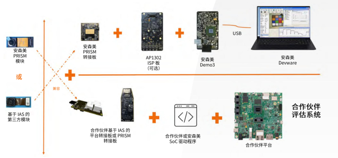 46c5ab2e-21f1-11f1-90a1-92fbcf53809c.png