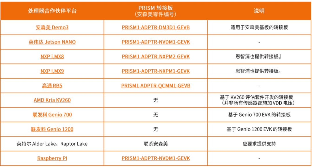 48ed2f08-21f1-11f1-90a1-92fbcf53809c.png