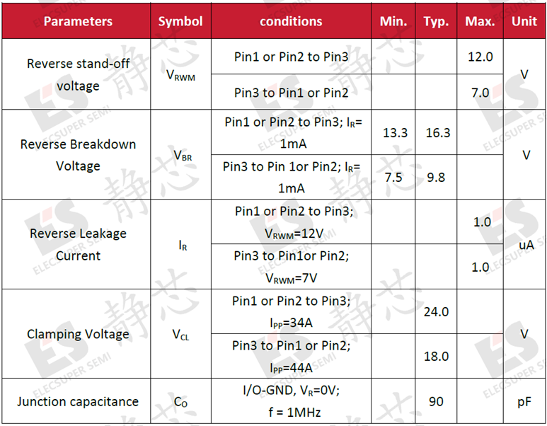 wKgZPGm6ZkmAZ5ueAANWRv2jB6o484.png