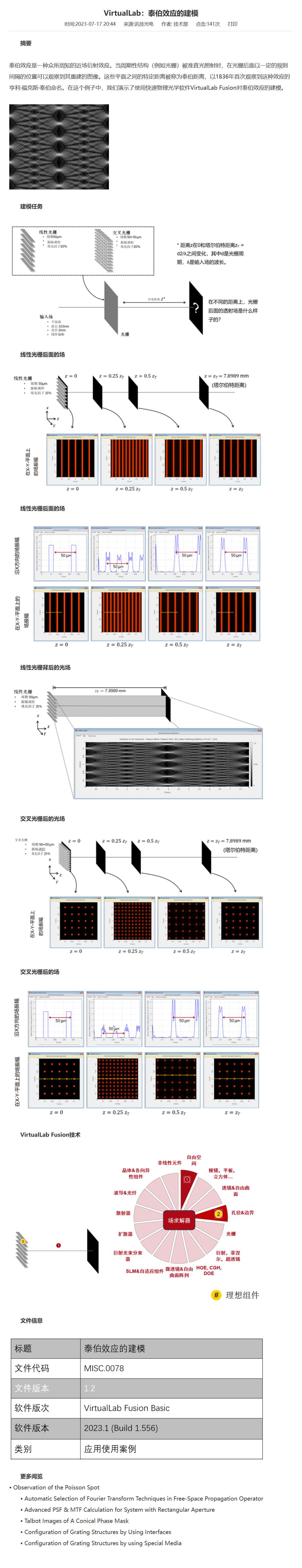 VirtualLab：<b class='flag-5'>泰</b><b class='flag-5'>伯</b><b class='flag-5'>效應(yīng)</b>的建模