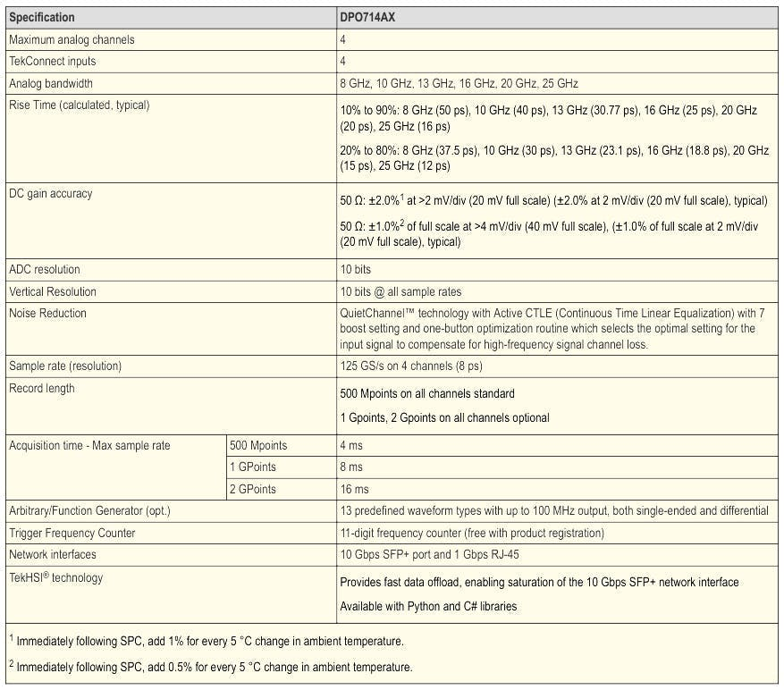 b063b2fa-22ab-11f1-90a1-92fbcf53809c.png