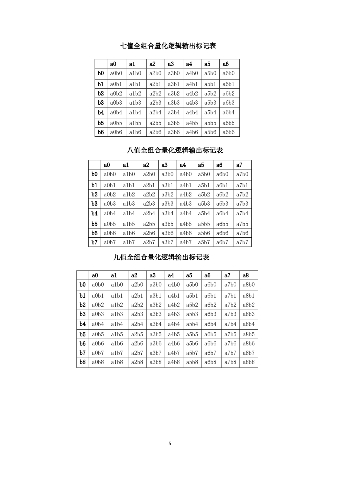 wKgZO2m7R3OAO9WlAAPcYHU6pOo755.png
