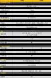 使用福祿克VT06/VT08便攜熱像儀的測(cè)溫技巧
