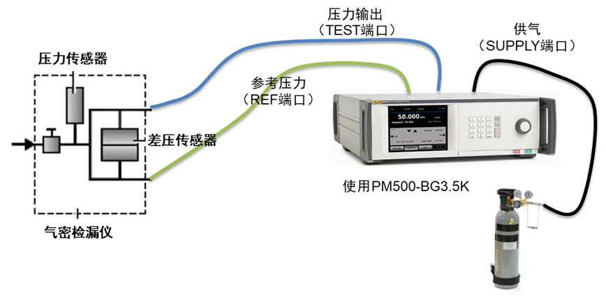 da353cfe-225e-11f1-90a1-92fbcf53809c.png