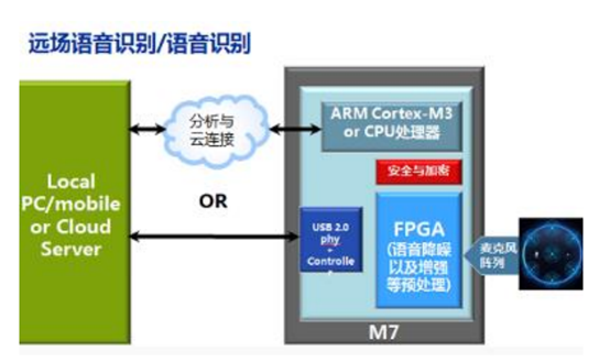 2f8e599a-2289-11f1-90a1-92fbcf53809c.png