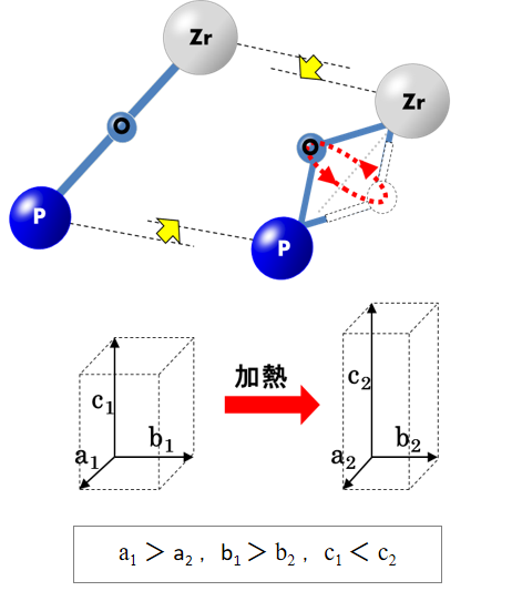 wKgZO2m7jcuABb6TAAD3D770idM009.png