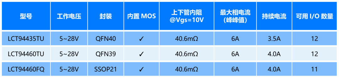 d884a00a-22b5-11f1-90a1-92fbcf53809c.png