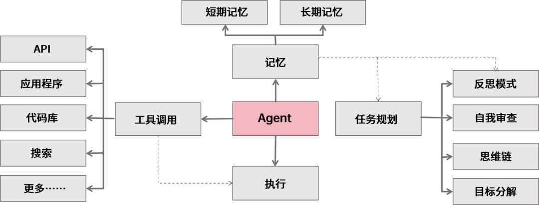e1ae45b4-22ba-11f1-90a1-92fbcf53809c.png
