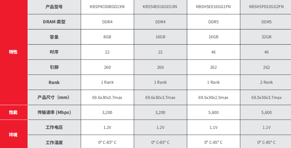 e3ef2d84-22ba-11f1-90a1-92fbcf53809c.png
