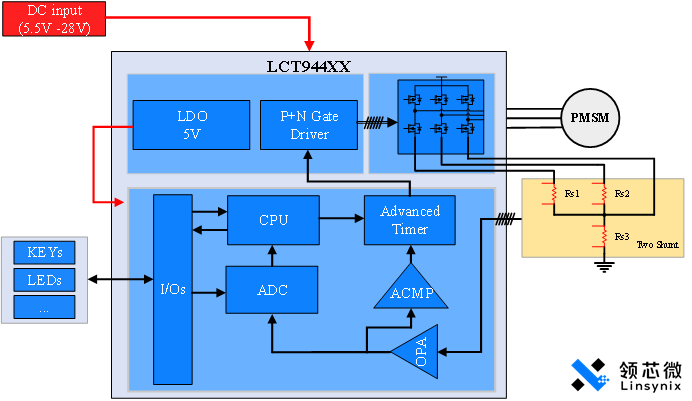 d9906aec-22b5-11f1-90a1-92fbcf53809c.png