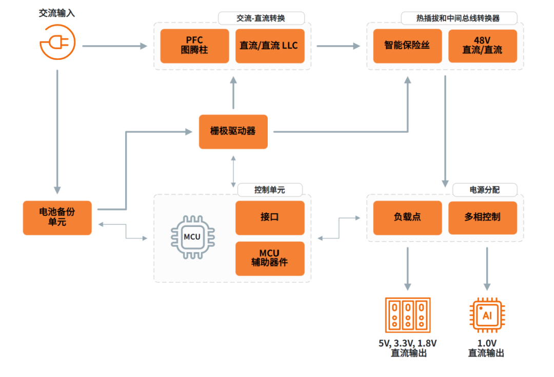 bd67a6f0-22ba-11f1-90a1-92fbcf53809c.png