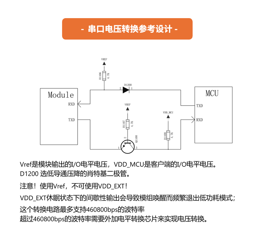 LuatOS：485 總線硬件設計要點與 exmodbus 庫開發(fā)實戰(zhàn)