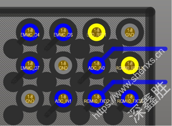 RK3568 PCB LAYOUT 設(shè)計(jì)工藝建議
