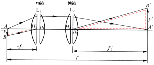 5b7e1afc-2330-11f1-90a1-92fbcf53809c.png