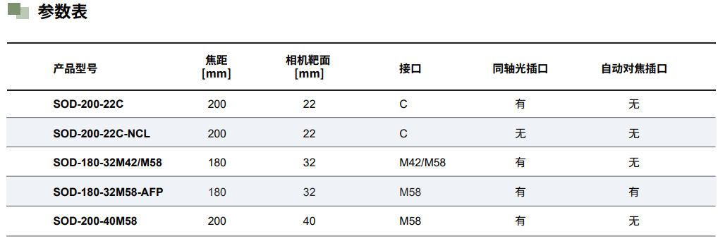 5c2fd986-2330-11f1-90a1-92fbcf53809c.png