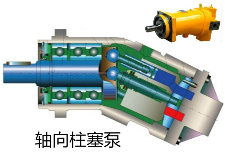 軸向柱塞泵