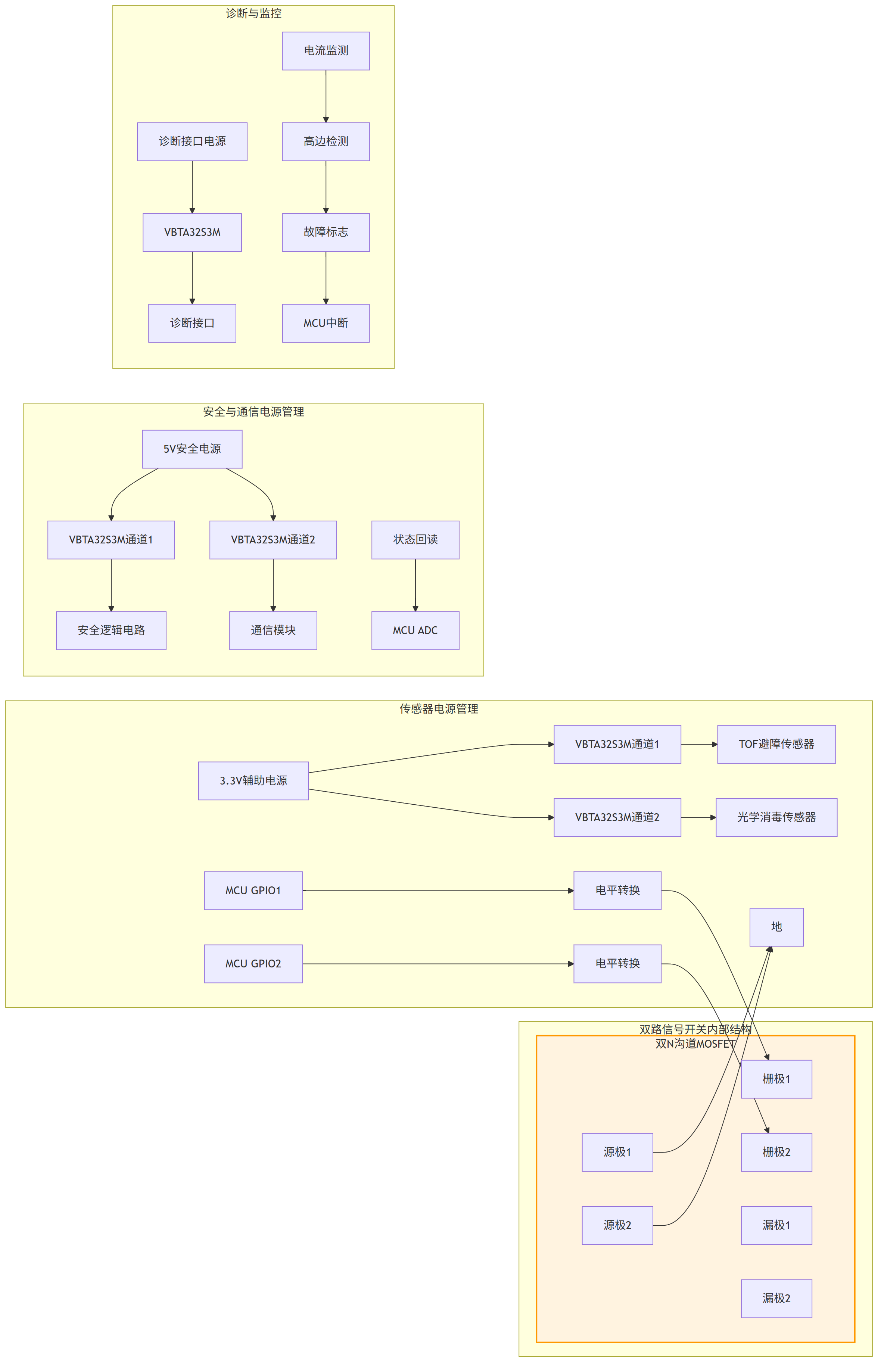 wKgZPGm8p-mAP5UoAANuSd4fG90286.png