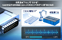 極限溫域下的信號“守護者”：SMB接插件如何破解工業(yè)4.0與新能源汽車的“心跳”斷連危機