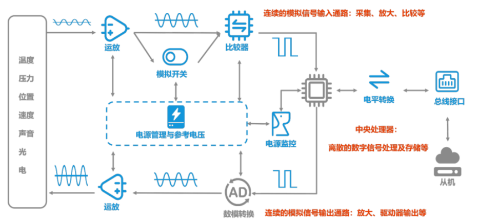 8a0b68ba-234f-11f1-90a1-92fbcf53809c.png