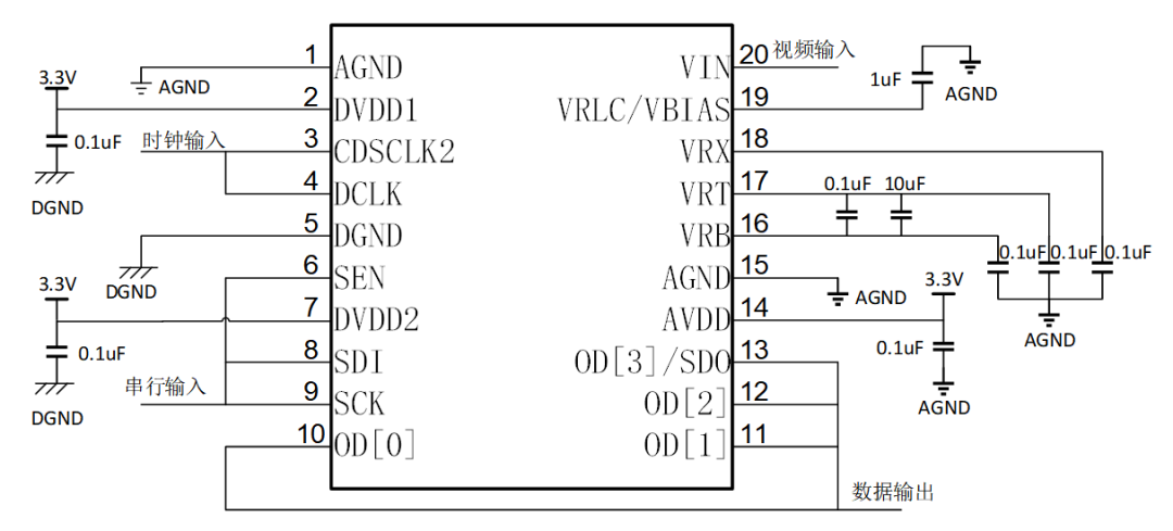 796575f0-234f-11f1-90a1-92fbcf53809c.png