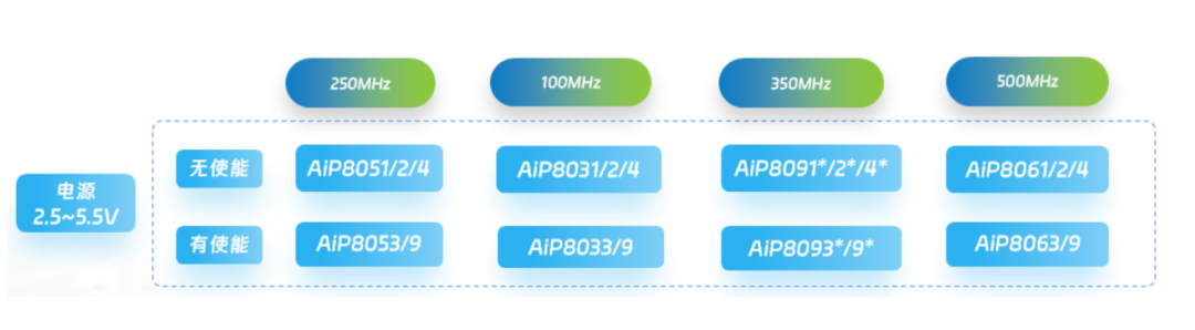 8488faf6-234f-11f1-90a1-92fbcf53809c.png