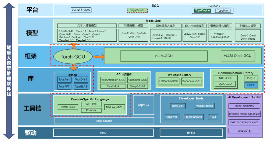 893dea40-2375-11f1-90a1-92fbcf53809c.png