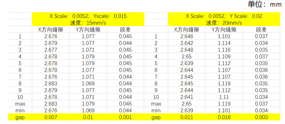 wKgZO2m89heAPGM_AAIdAoIvLU8464.png
