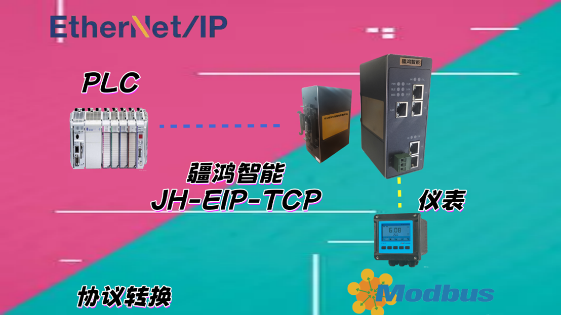 疆鸿智能 EtherNet/IP 转 Modbus TCP ：为 RO 膜产线找回丢失的 15% 效率
