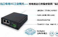WIS901：直流樁出口首選的通用4G工業(yè)路由器推薦