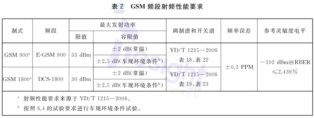 wKgZPGm8_EmAAp55AANvezIe9ow241.png