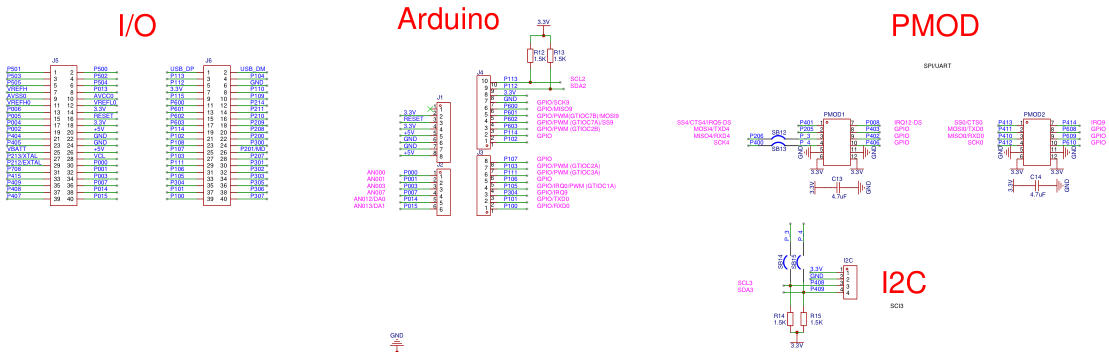 SCH_GPIO.jpg