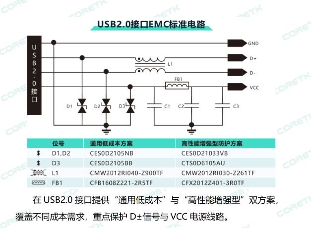 國內(nèi)emc整改公司推薦、EMC整改實力哪家強(qiáng)？這家破解機(jī)箱靜電超標(biāo)，兩步直擊核心！