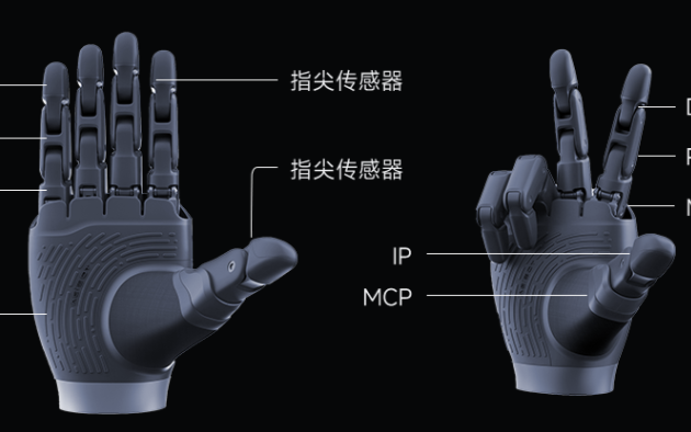 靈巧手觸覺感知技術(shù)深度報(bào)告：從“單點(diǎn)感知”到“觸覺成像”