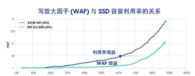 wKgZPGnAlVuAQpJgAAFLwyyc95c873.png