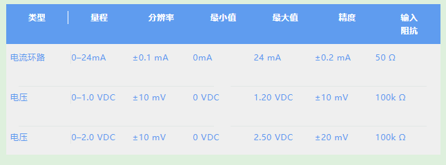 wKgZPGnAmPeAAdJ1AAAqVdfxKFI557.png
