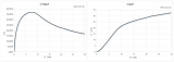 <b class='flag-5'>晶體管</b><b class='flag-5'>光</b><b class='flag-5'>耦</b><b class='flag-5'>中</b>IF及TA對(duì)CTR的影響