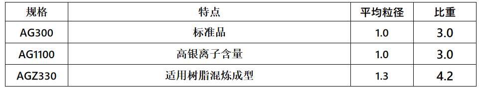 wKgZO2nApzWARAr2AAB1fZ29hDs874.png