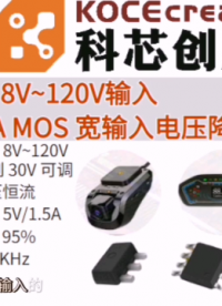 8V~120V輸入 

 內(nèi)置 150V/3A MOS 寬輸入電壓降壓型 DC-DC