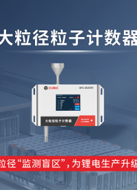 破局大粒径“监测盲区”,为锂电生产升级安全防线#锂电 #物联网 
